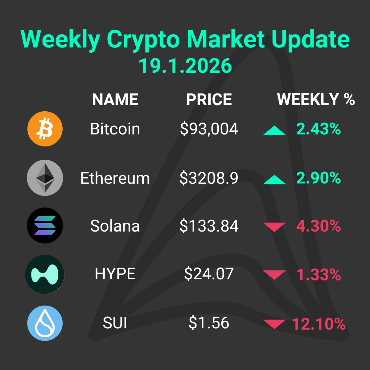 Orcabay (@orcabayio) / Posts / X
