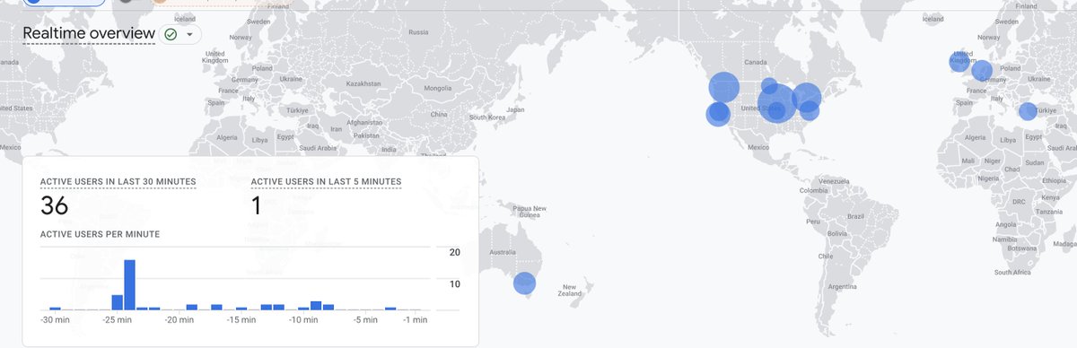 letsgrowmore.com/course/dubai-m…

Is this a good number?