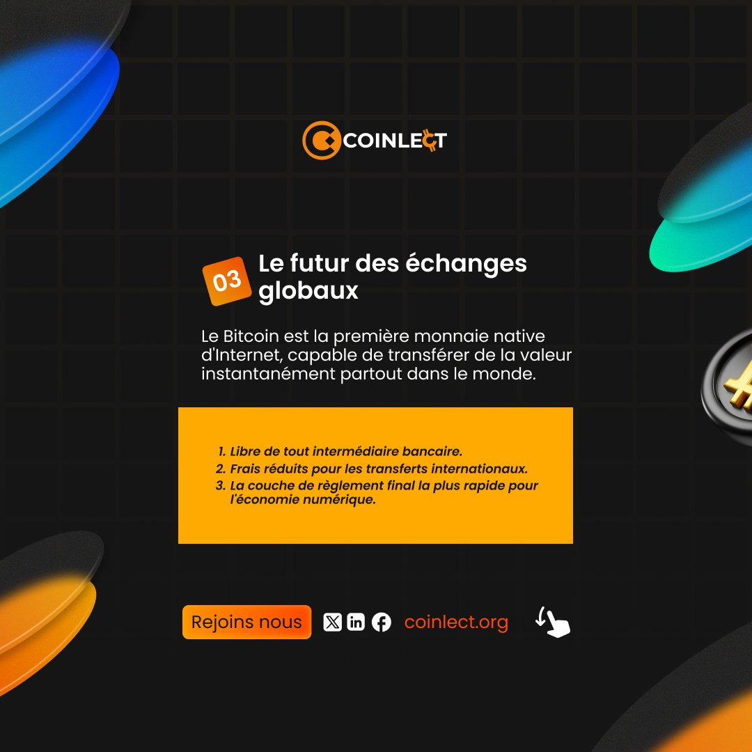 CoinLect Academy tweet media