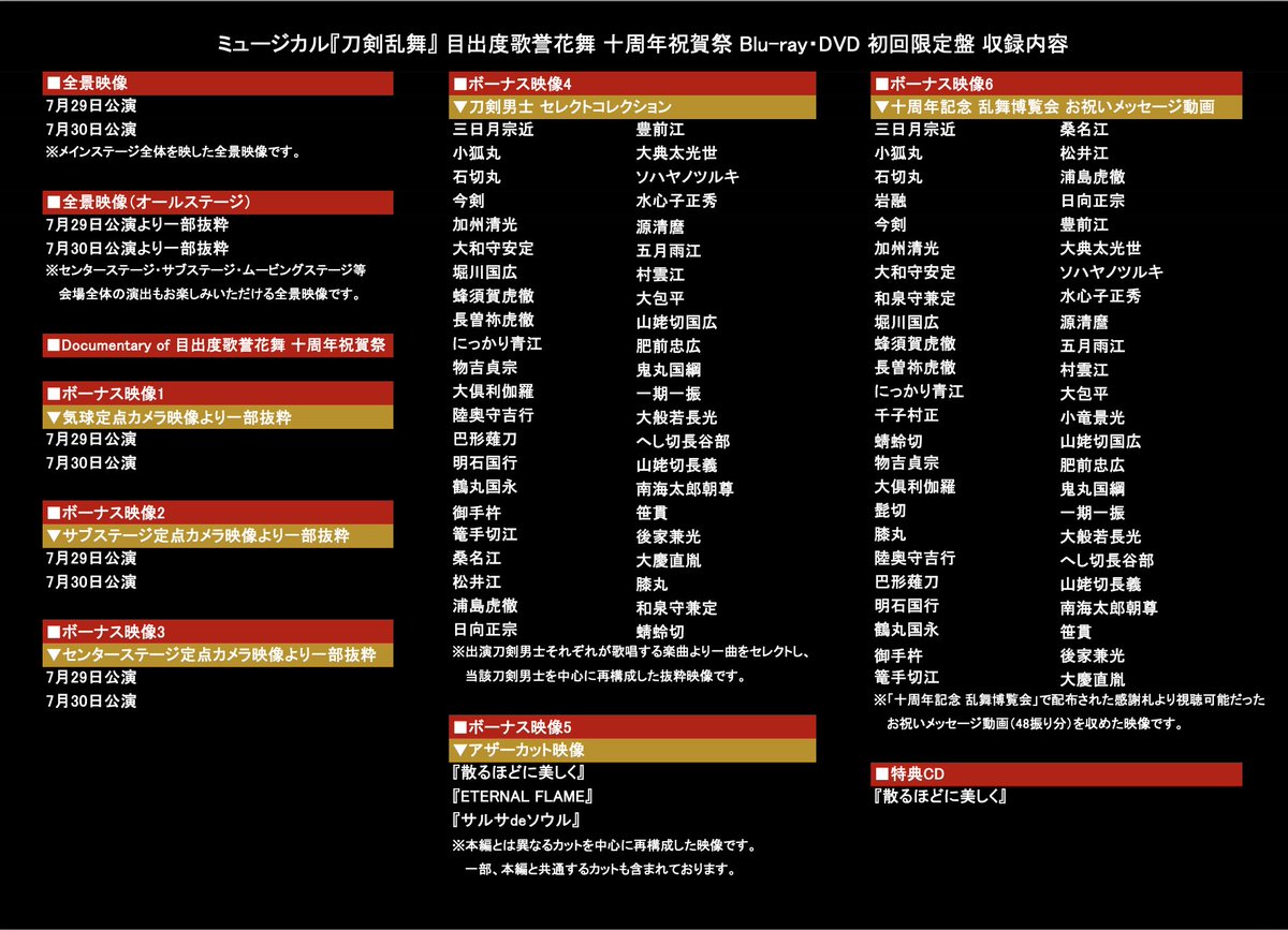 ミュージカル『刀剣乱舞』公式 tweet media