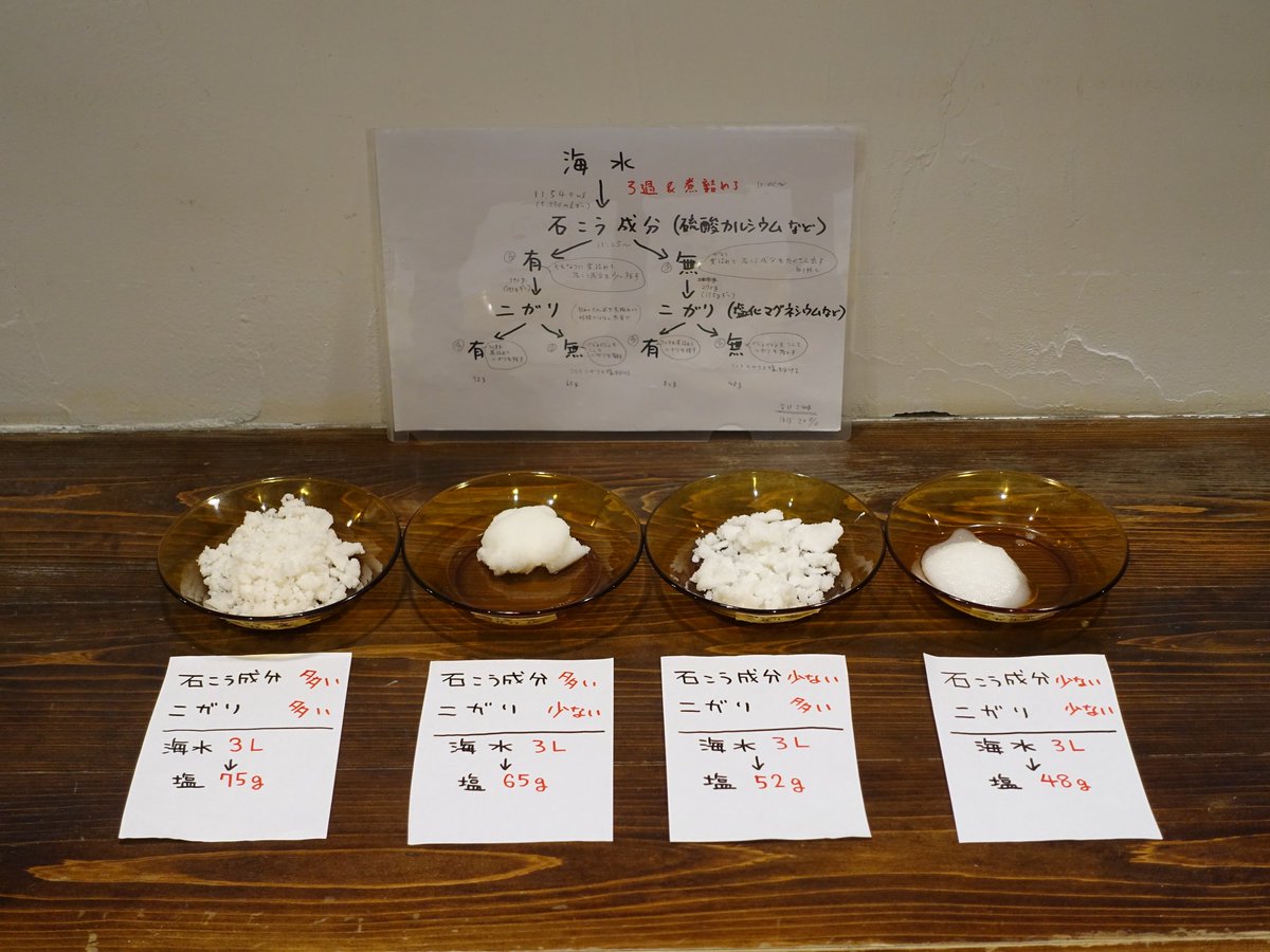 【毎日カレー生活6778日目】2026/01/19
ウミネコカレー<a href="/uminecocurry/">ウミネコカレー</a>店主おさむさんと始発で海水採取に行って、お店に戻って、海水から塩を作るというか取り出してみた🌊
そして、特別まかない（？）カレーライスを出してくれた🍛
あらゆる活動は、同じごはんを、よりおいしく食べるためかもしれない🙏