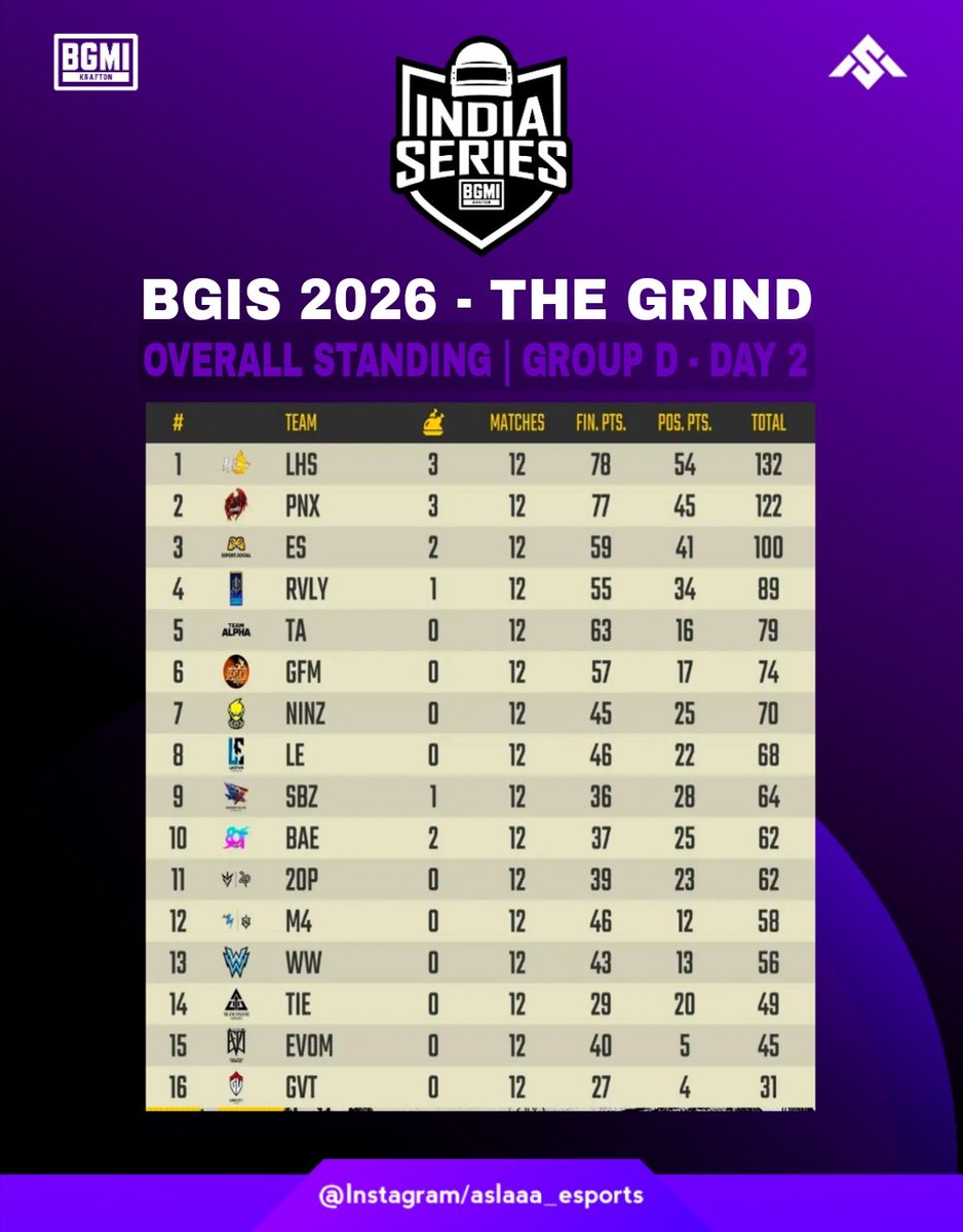 ASLAAA ESPORTS tweet media