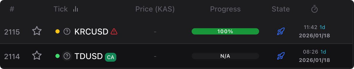 Dodo13080274's tweet image. 👀