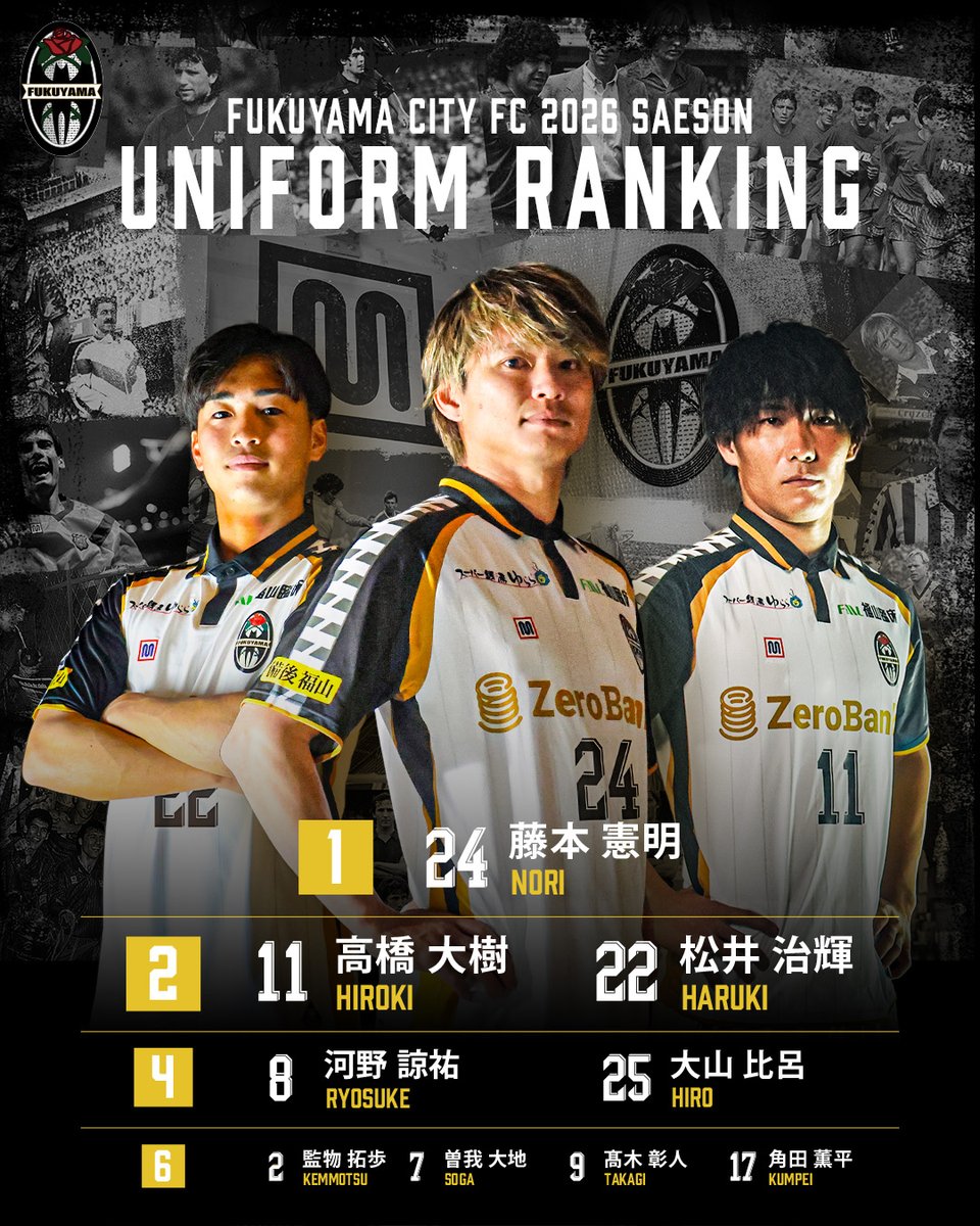 藤本憲明 (@Noriaki_mrak) / Posts / X