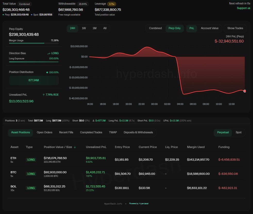 Crypto platform crash (76) foto