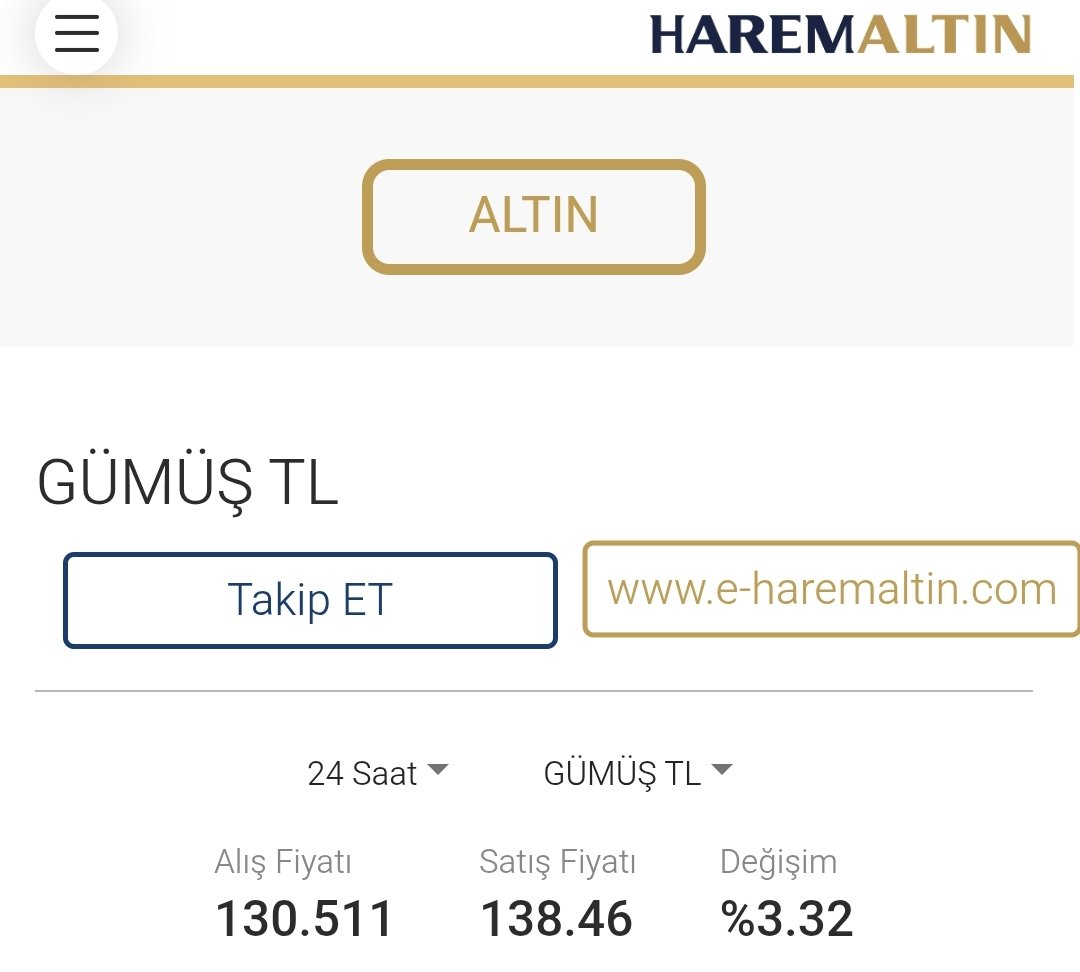 #GÜMÜŞ %3,3 yükselerek 138 TL fiyatına çıktı. Gümüş yatırımınız var mı? Sizce bu yükseliş balon mu?