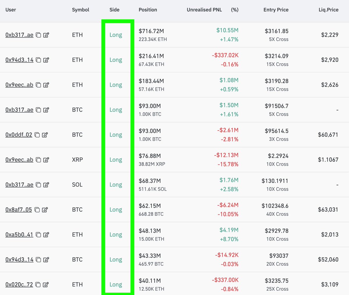 Investor Jordan 🌪️ tweet media