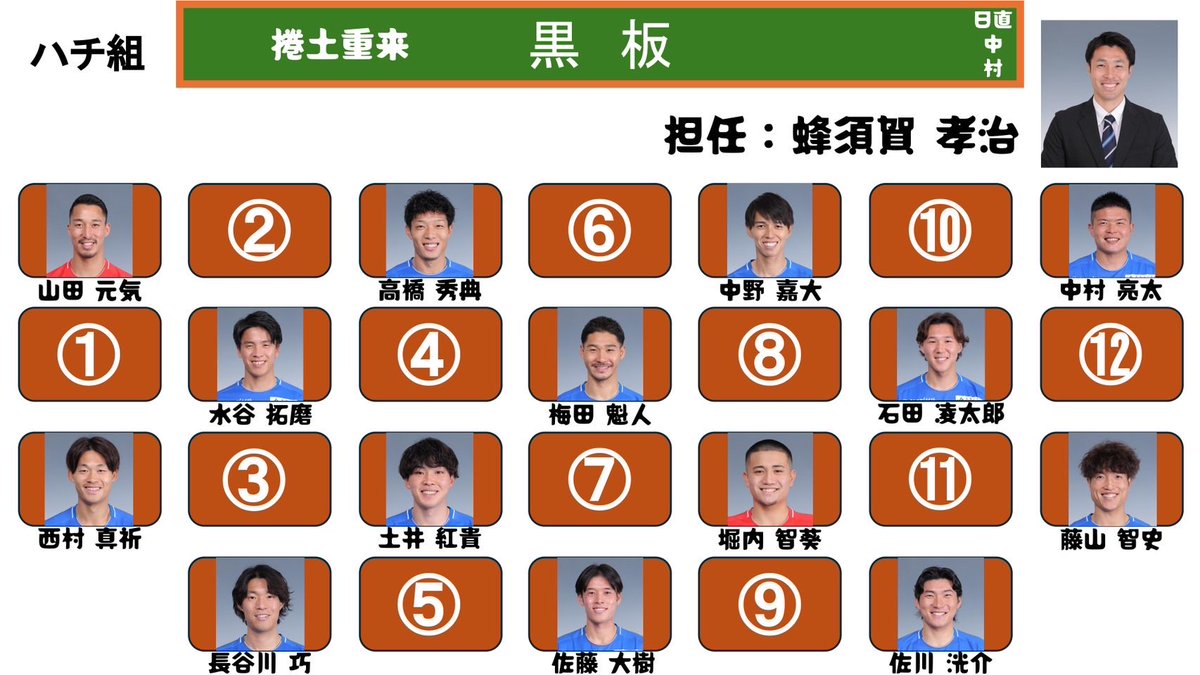 蜂須賀 孝治 tweet media