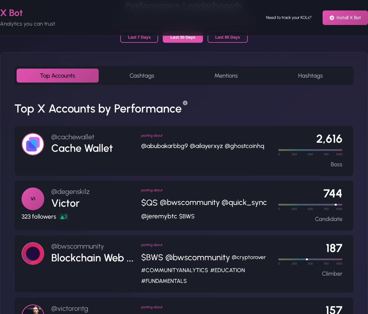 Blockchain Web Services tweet media