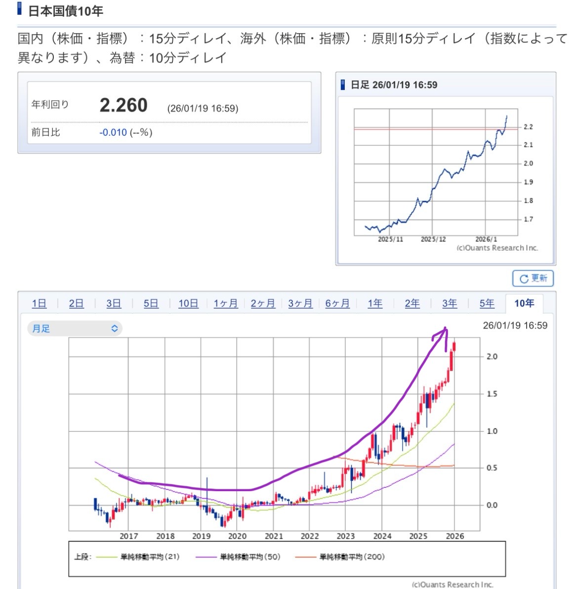 ラー (@rah_six_colors) / Posts / X