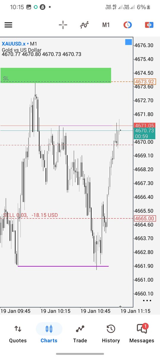 Quasi fx tweet media