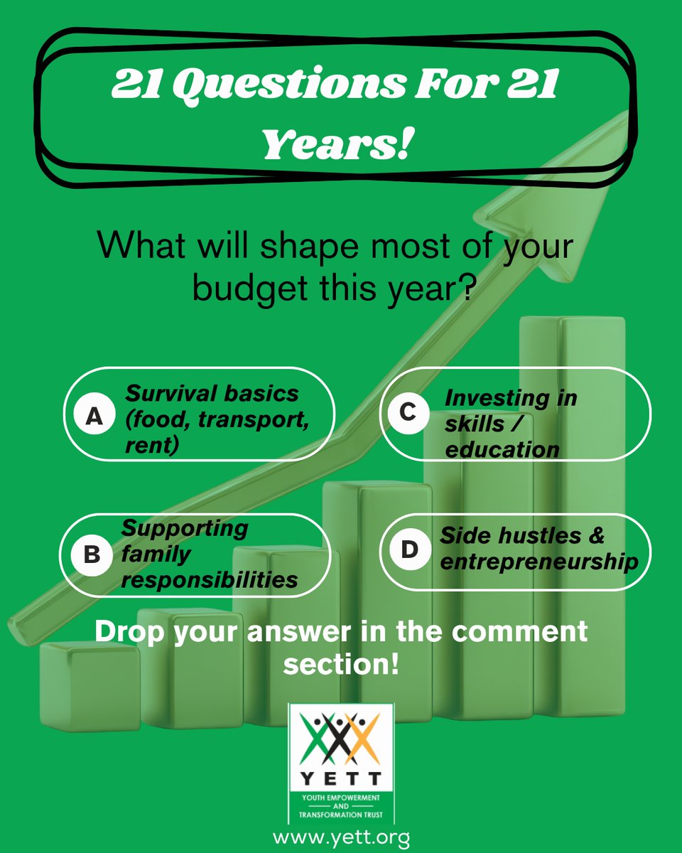 #Youth4SDGs tweet media