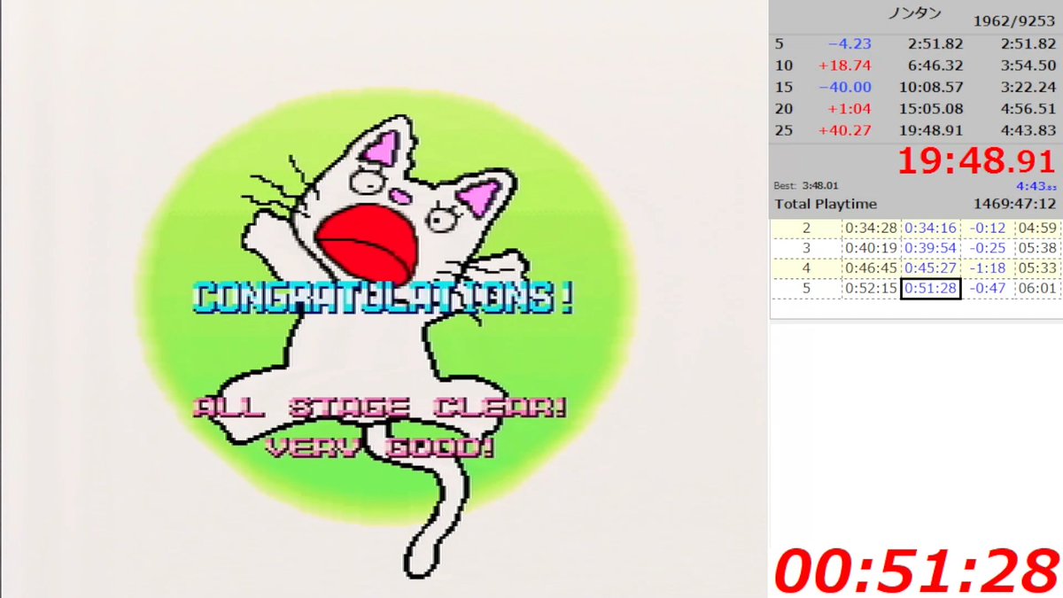 10ヶ月ぶりぐらいか　いろいろもったいなかったからまたかな・・・