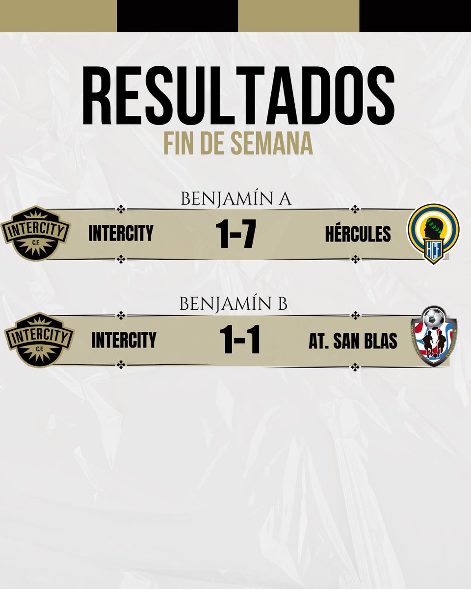 BaseCFIntercity's tweet image. ⚽️🚀 Estos son nuestros resultados de este fin de semana 

🖤💪🏻 ¡𝐕𝐚𝐦𝐨𝐬 𝐈𝐧𝐭𝐞𝐫𝐜𝐢𝐭𝐲!