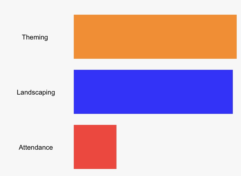 Ticket To Thrills tweet media