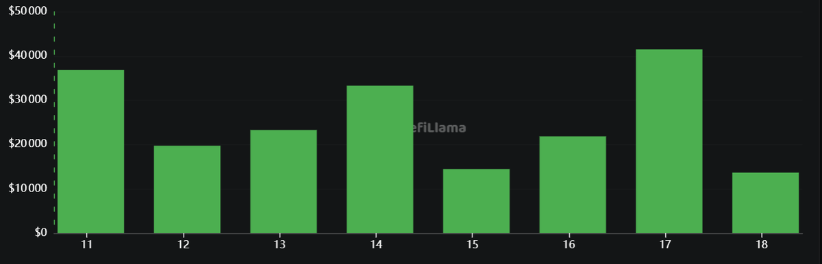 CHOPCORP - MINING PROTOCOL 🪓 tweet media