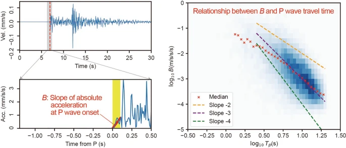 Earth Planets Space tweet media