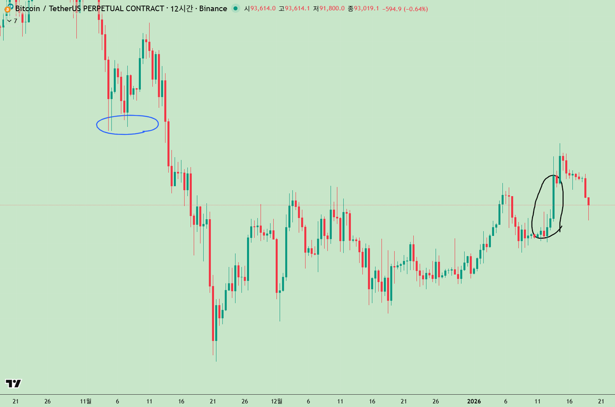 NUMOROCOINミ☆𝙣𝙪𝙢𝙤𝙧𝙤.𝙞𝙤☆彡비트코인 거래소 비교.dia