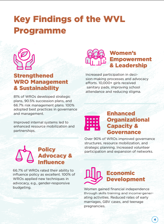 CREAW Kenya tweet media