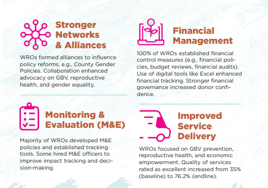 CREAW Kenya tweet media