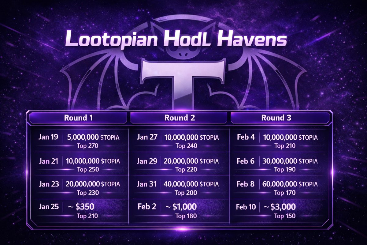 RealCountwifhat tweet media