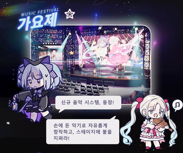 OverField_KR's tweet image. 신규 음악 시스템, 등장!
손에 든 악기로 자유롭게 창작하고, 스테이지에 불을 지펴라!

#OverField