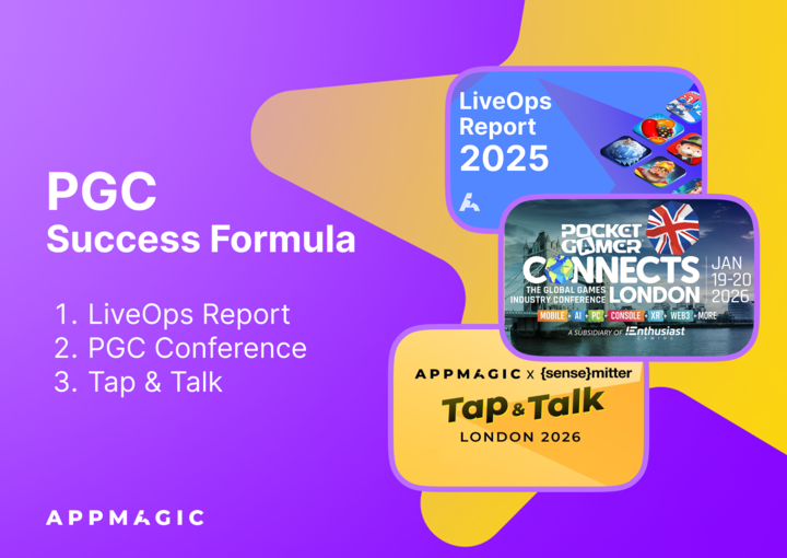 AppMagic.rocks tweet media