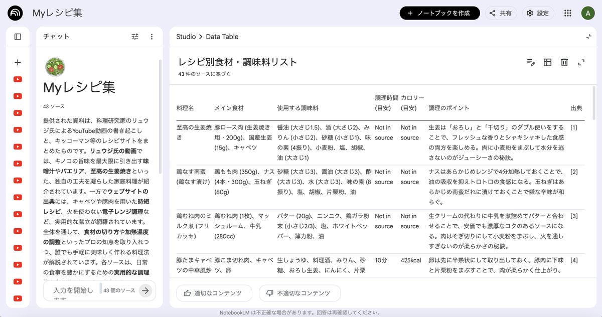 NotebookLMのDeta Tableで、動画を構造化データにする方法が便利すぎ…

Youtubeで見つけたレシピ保存してるだけど、それをDeta Tableで一覧化しておくと見やすくなってよき。