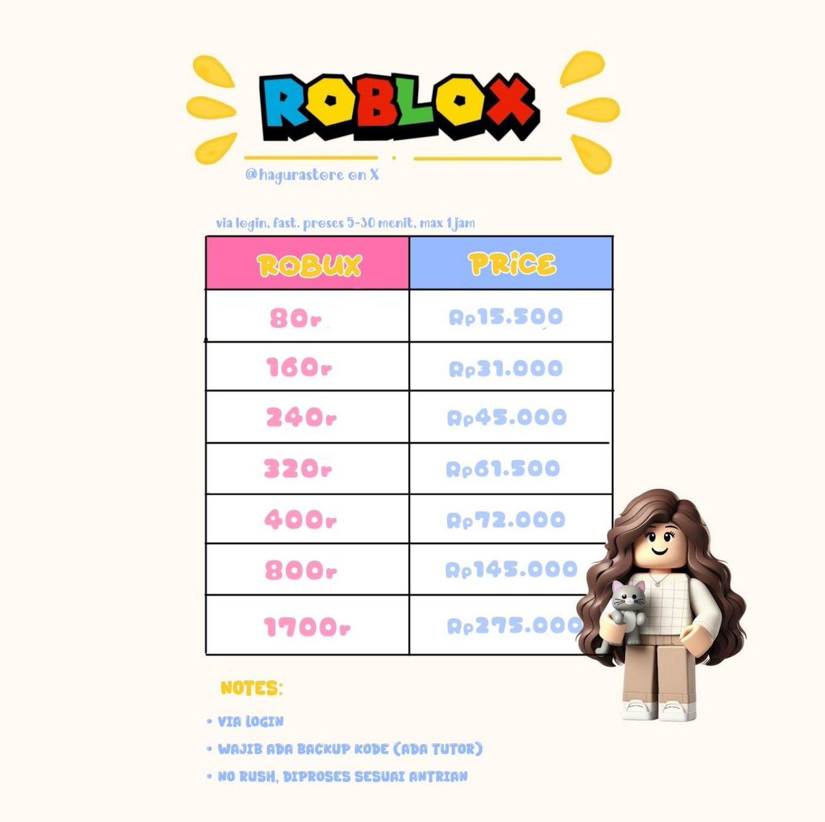 @HaguraStore's 2nd account, order ke wa beb tweet media