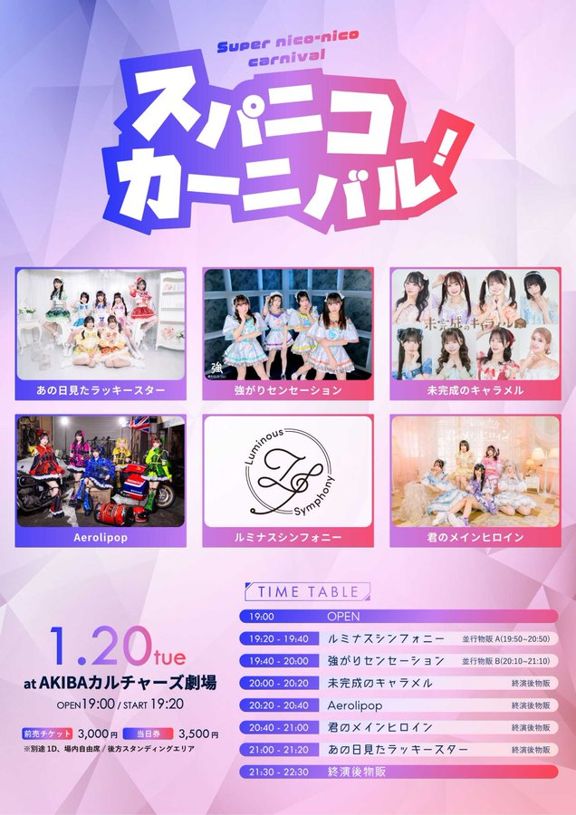 ポイントカード アイドル 特典 あの日見たラッキースター ポイントカード アイドル 特典 あの日見たラッキースター ポイント