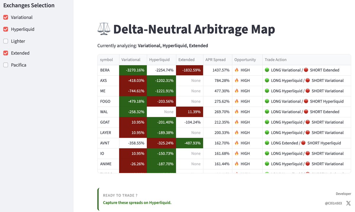 Colin.hl 🧫 tweet media