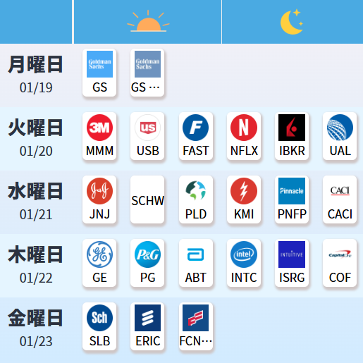 ウィブル証券 (@Webull_Japan) / Posts / X