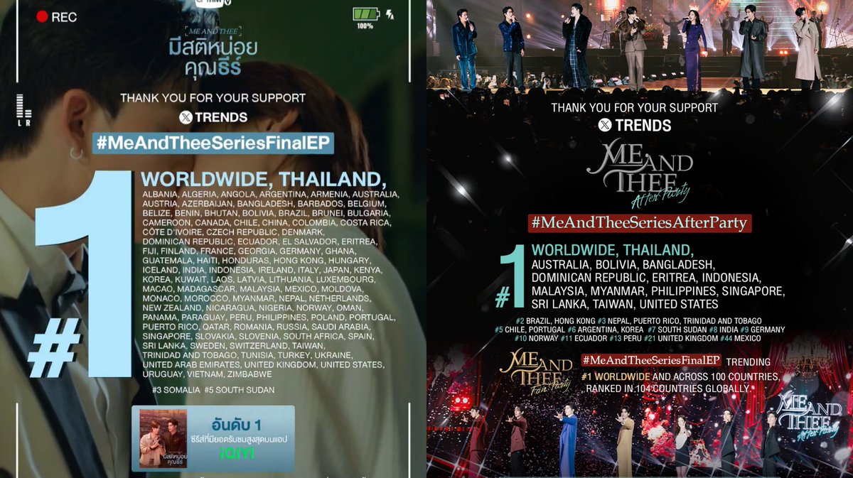 _softaura's tweet image. #MeAndTheeSeriesFinalEP 8M 
#MeAndTheeSeriesAfterParty 3.5M+ trend on twitter in 104 areas worldwide 🥹❤️