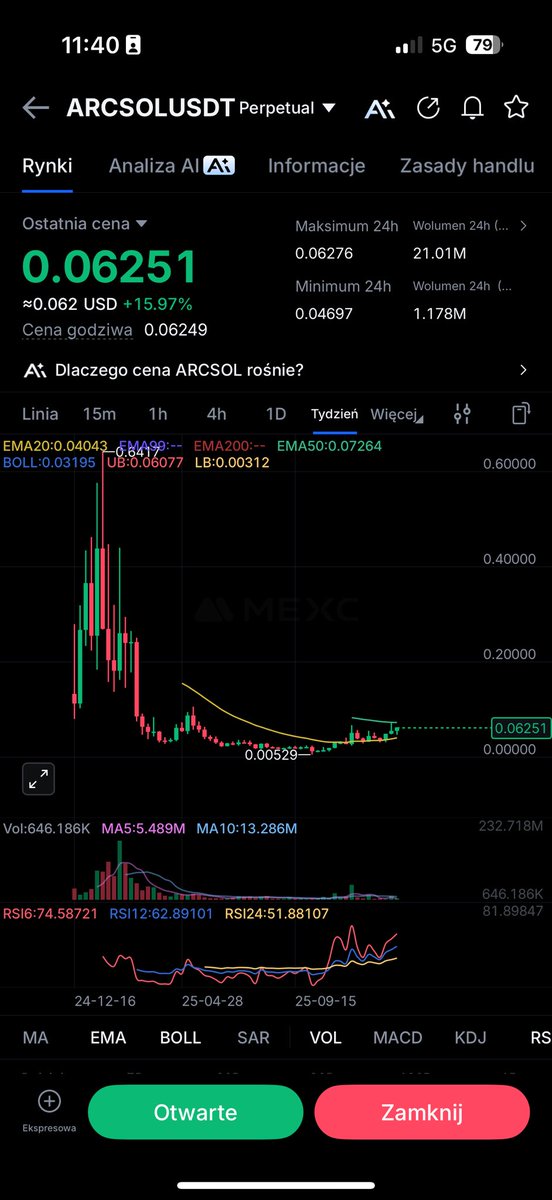 Jan__Slaby's tweet image. $ARCSOL – AI agent narrative is waking up.

After consolidation, structure is improving and risk–reward looks attractive at current levels.

When AI momentum returns, agents won’t wait.

NEXT $PIPPIN

Target ATH, 10x from here

#ARCSOL #AI #AgentAI #Crypto
#Altcoins #AICrypto