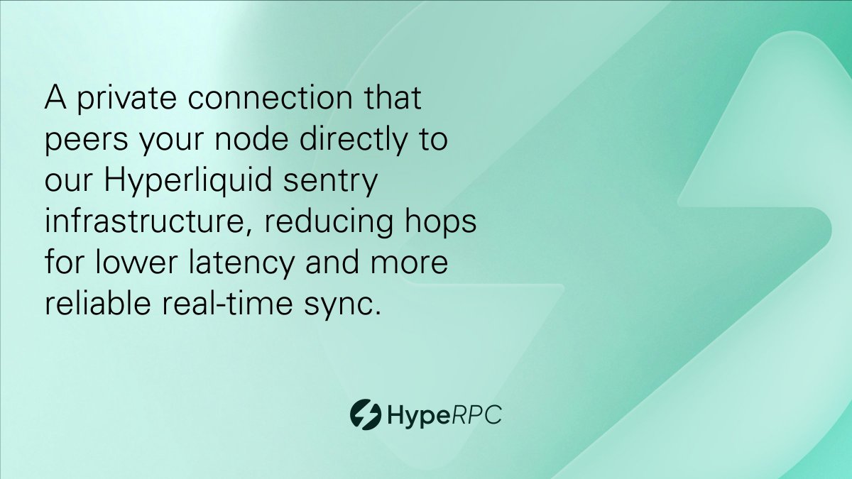 HypeRPC (@hyperpc_) / Posts / X