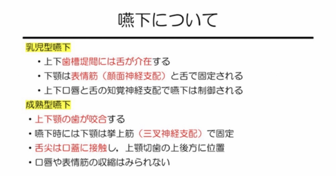 119回歯科医師国家試験対策 ロムニーハウス勉強会【講師 Dr.N