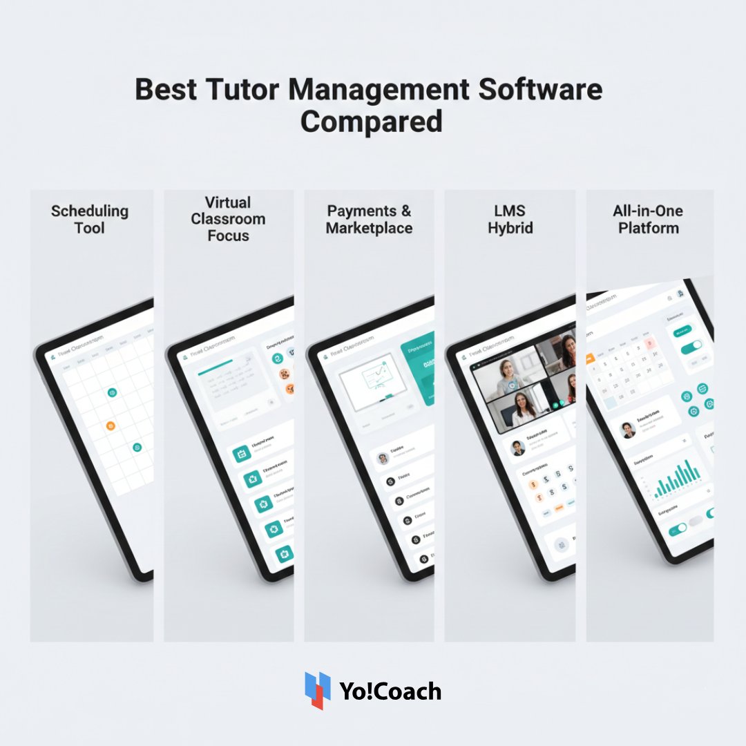 Yo_Coach_'s tweet image. Looking for the best tutor management software that truly transforms your workflows?
Explore top software options that streamline scheduling, payments, and teacher collaboration.

Read Now: yo-coach.com/blog/best-tuto…

#TutorManagement #EdTech #SoftwareComparison #TutoringBusiness