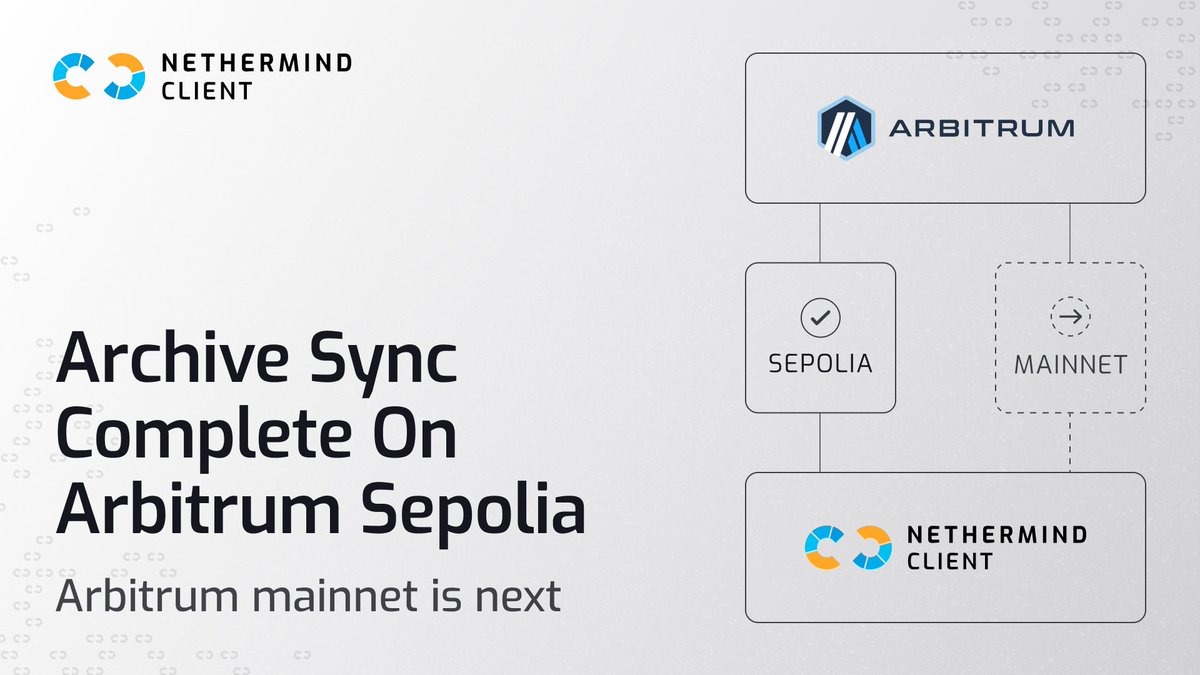 Nethermind (@Nethermind) / Posts / X