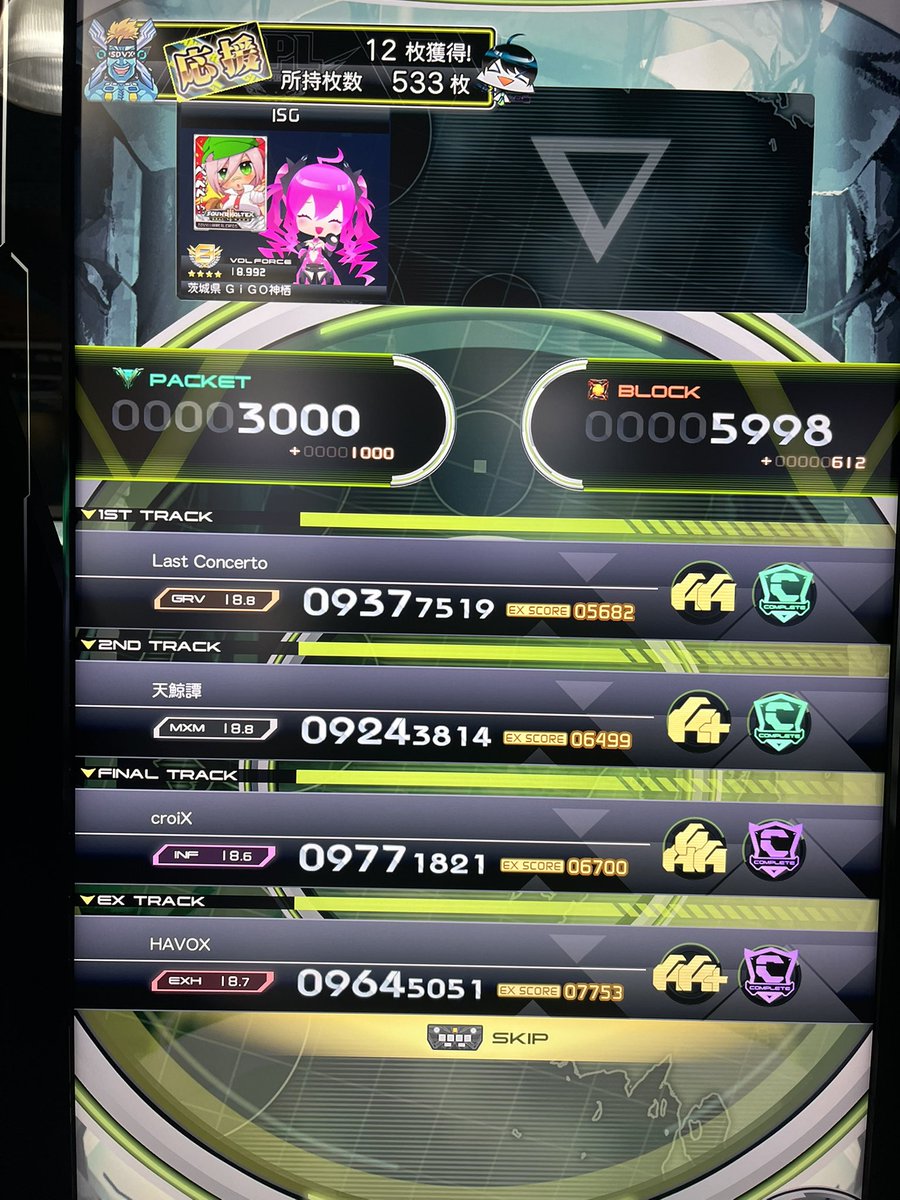 のいばらページです。 私の壁は18.7と18.8の間にあるようだ