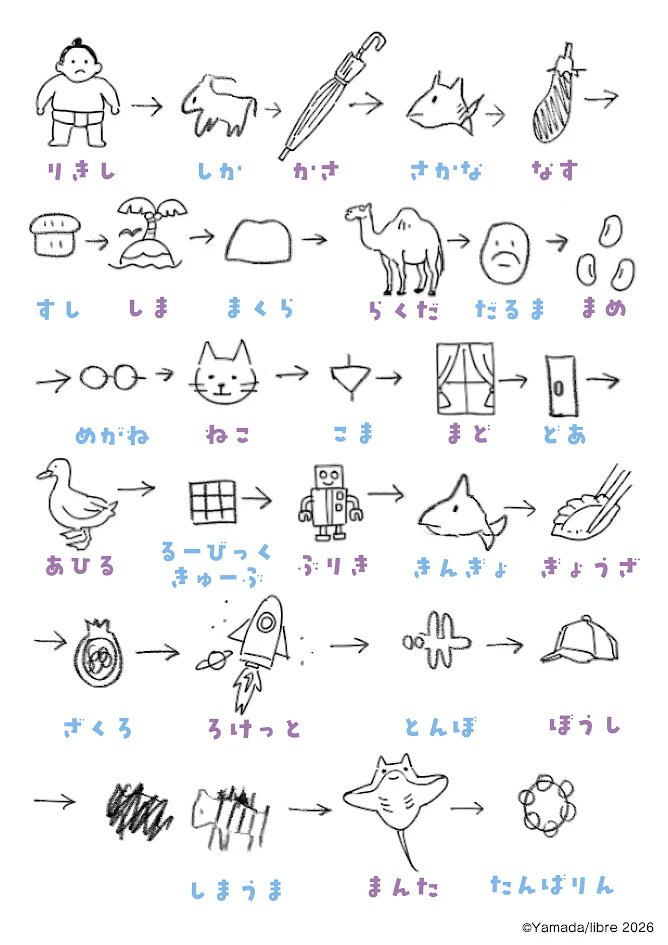 やまだ (@yamada_mkra) / Posts / X