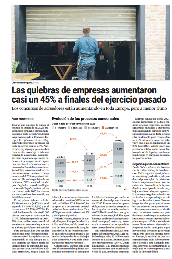 Registradores de España tweet media