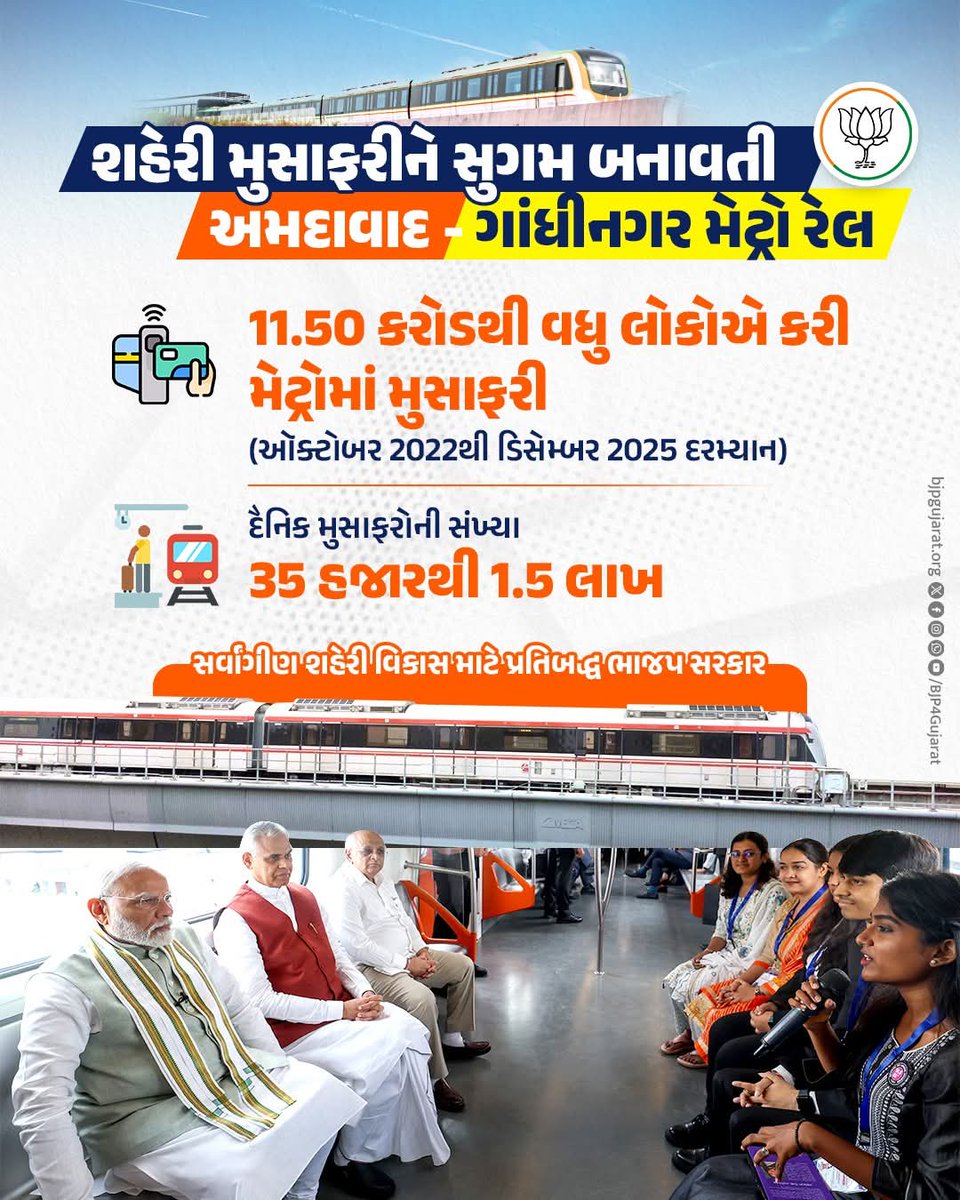 શહેરી મુસાફરીને સુગમ બનાવતી અમદાવાદ - ગાંધીનગર મેટ્રો રેલ