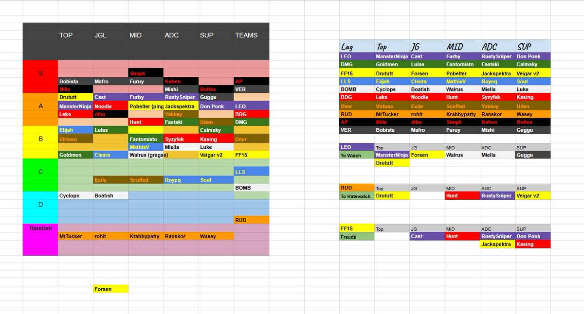 RustySniper tweet media