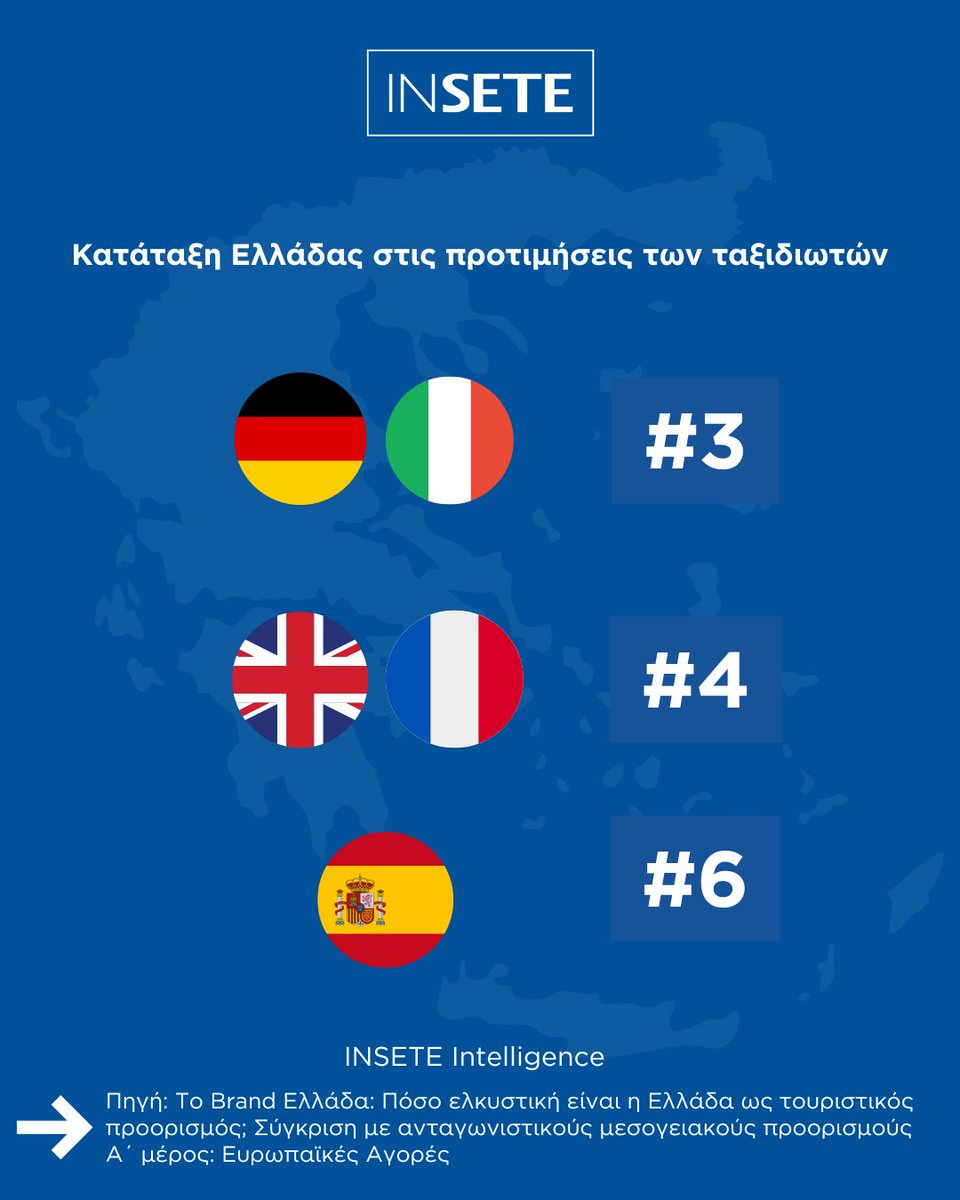 SETE Institute tweet media