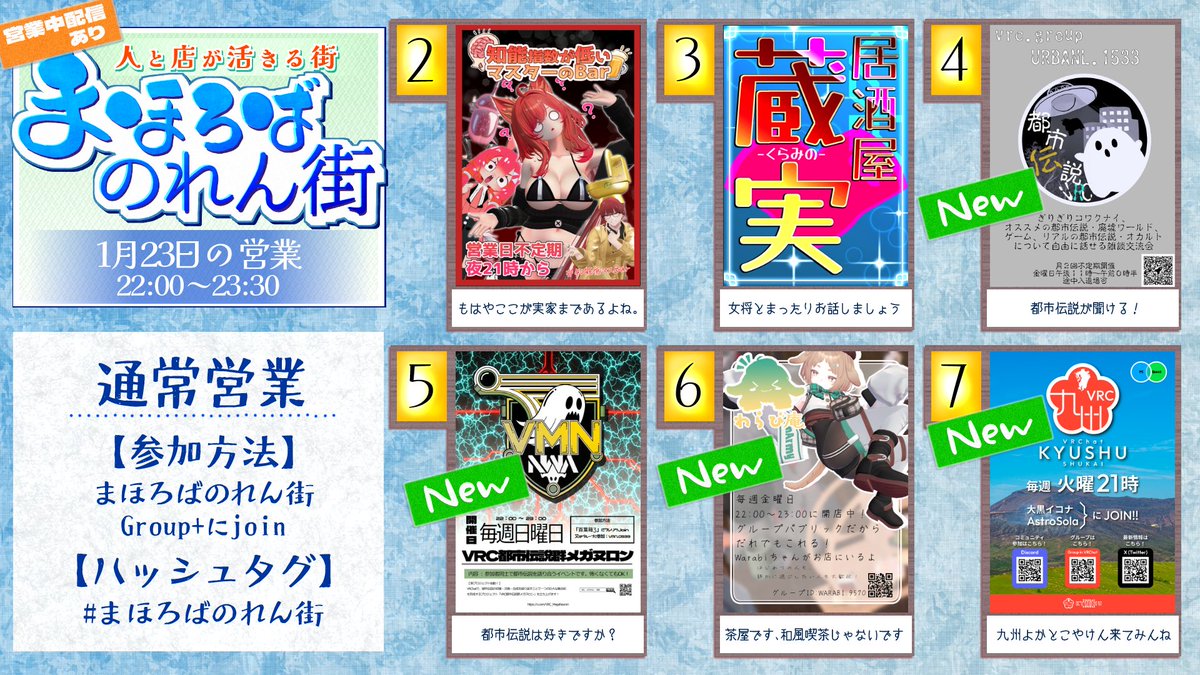 MahorobaVRC's tweet photo. 【1月23日(金)まほろばのれん街 通常営業】
営業時間:22:00-23:30
参加方法:Groupに参加後Joinしてください。
20分ごとに鳴るアナウンスを目安にまほろばのれん街内の飲み屋をハシゴしていただくイベント。1店舗あたり定員5名、途中入場・途中離脱はご自由にどうぞ。 #まほろばのれん街 #VRChat https://t.co/FhqcpsI6VH
