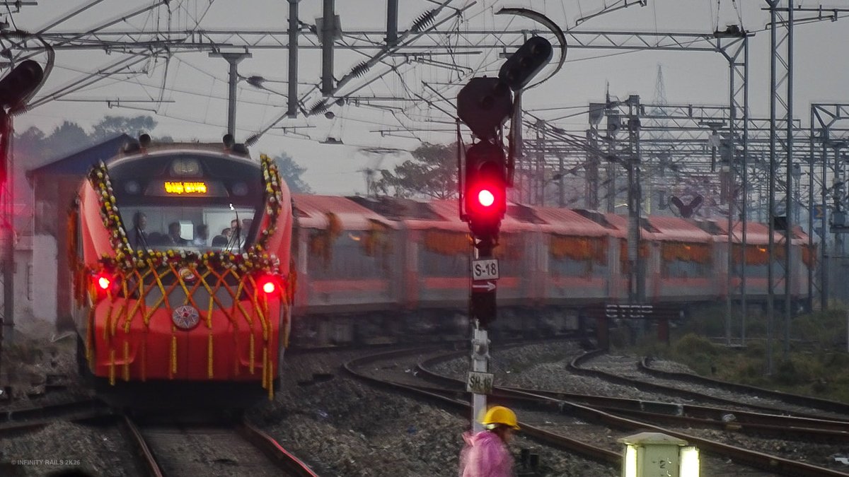 INFINITY RAILS 🇮🇳 tweet media