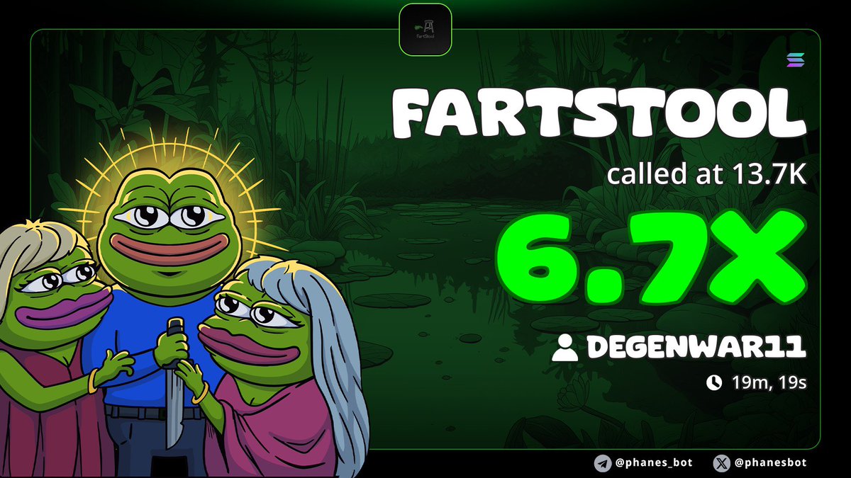 DegenWar01's tweet photo. 6x profits on my alpha call on #FARTSTOOL
CA>> 8BkaM9uVsZLYQxtPSHPnmPXiHHJ1tQ7eGg4qiMkmpump
#memecoin #Solana #Degen https://t.co/RYbcjjZ5jE