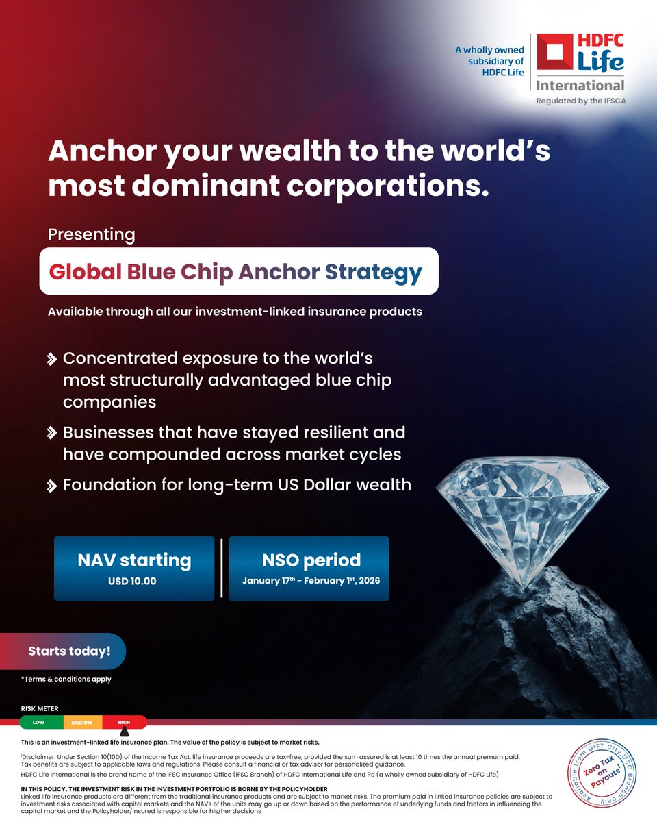 HDFC Life International (GIFT City) tweet media