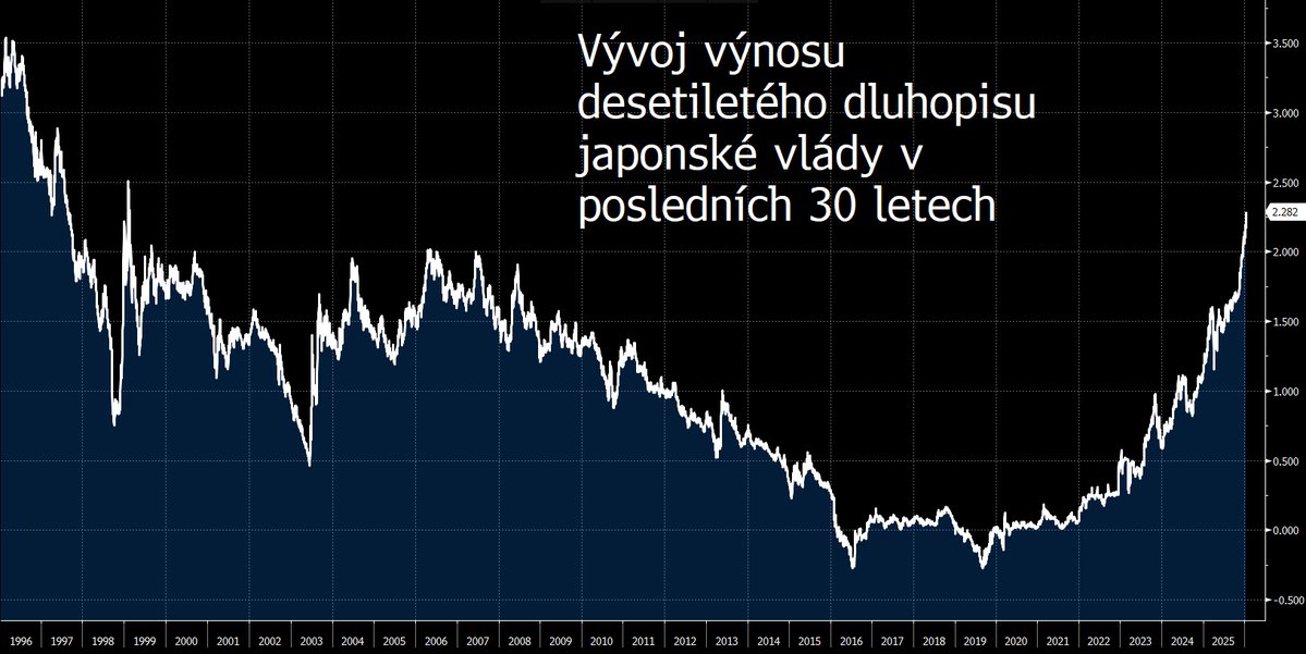 Lukáš Kovanda tweet media