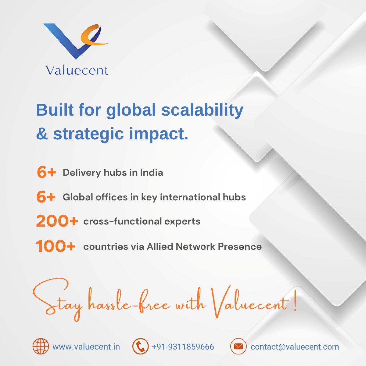 Valuecent Group tweet media